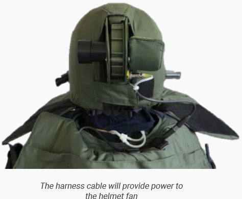 harness cable