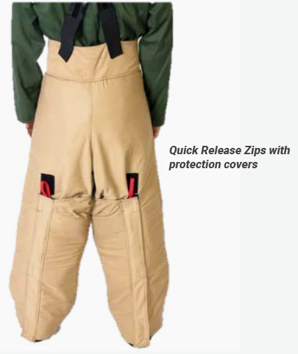 quick zip protection cover